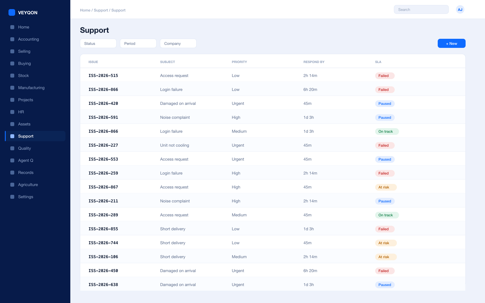 An issue against a client project with its response and resolution clocks running.